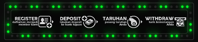 Cakar77 Jackpot